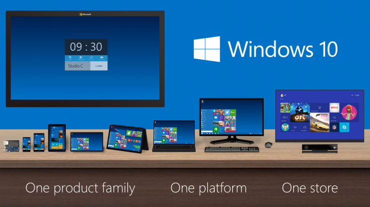 Windows 10 es una plataforma que se adapta a todos los dispositivos